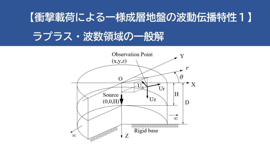 【衝撃載荷による一様成層地盤の波動伝播特性1】ラプラス・波数領域の一般解 | とよはまぶーちんブログ
